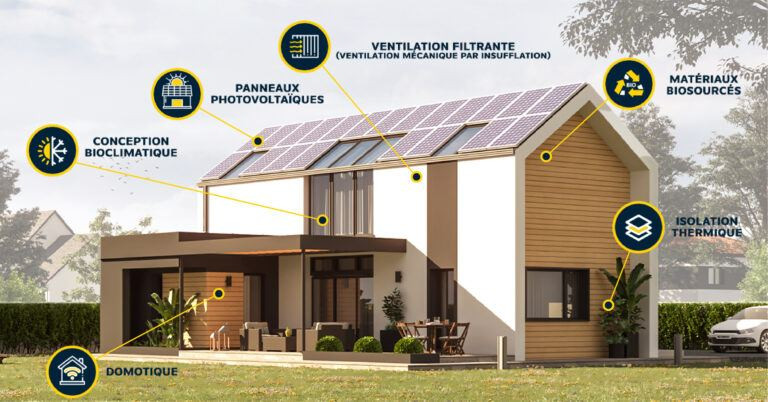 BATIACTIV_RE2020-01-01-01