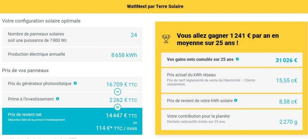 exemple-de-consommation-panneau-photovoltaique