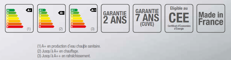 PAC air air T One Aldes - Maison bioclimatique Bâti Activ